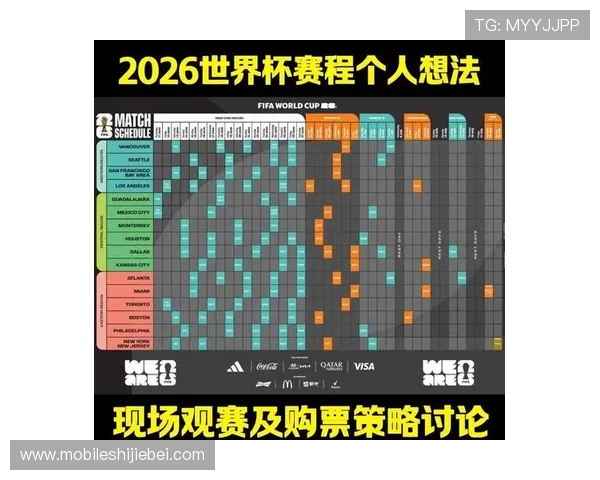 2026年世界杯预计在几月份举行，详细时间表和赛程安排让你不错过每一场精彩比赛