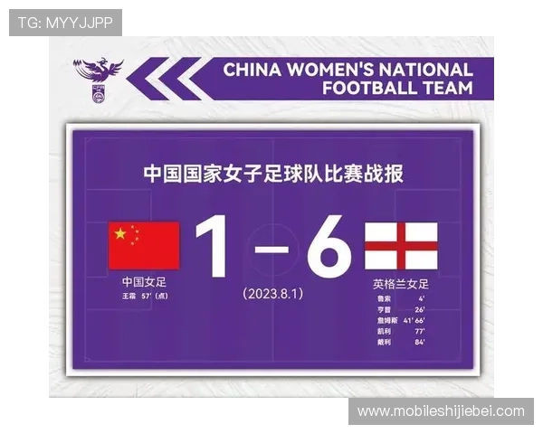 未来世界杯参赛国家一览表，预测各国晋级可能性与赛事准备情况