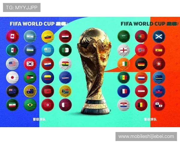 2026年世界杯赔率预测：哪些球队有望成为夺冠最大热门